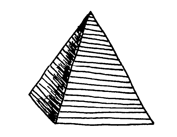 Pyramide der menschlichen Entwicklung