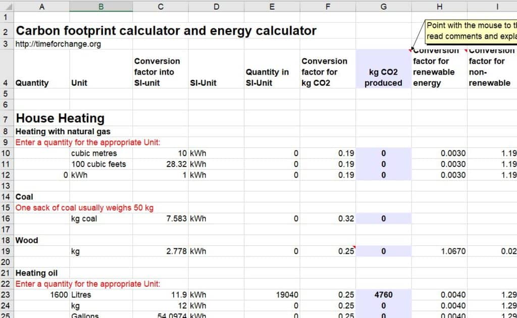 CO2 berechnen CO2-Fussabdruck